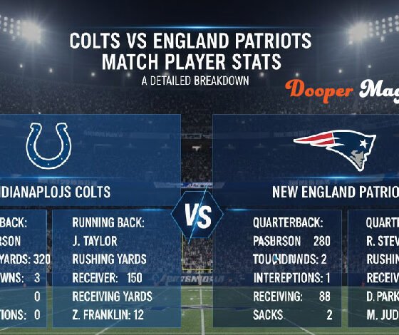 Colts vs New England Patriots Match Player Stats