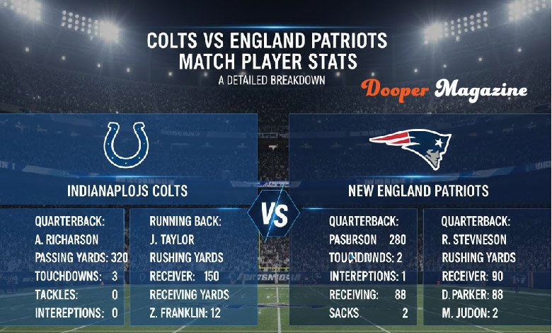 Colts vs New England Patriots Match Player Stats